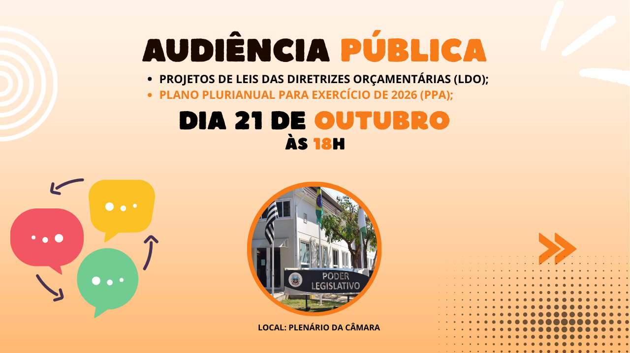 Visualize fotos